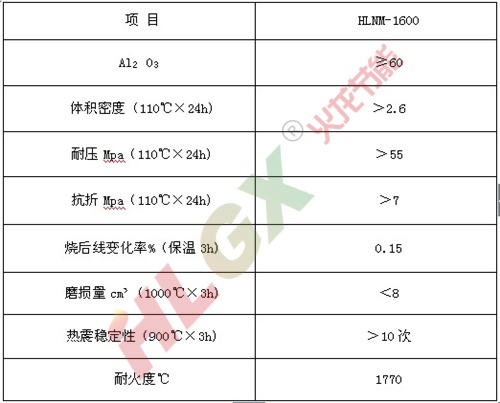 回轉窯保溫用高溫耐磨澆注料