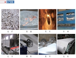陶瓷纖維毯不是石頭做的么??jì)r(jià)格怎么還這么高? 陶瓷纖維毯不是石頭做的么??jì)r(jià)格怎么還這么高?